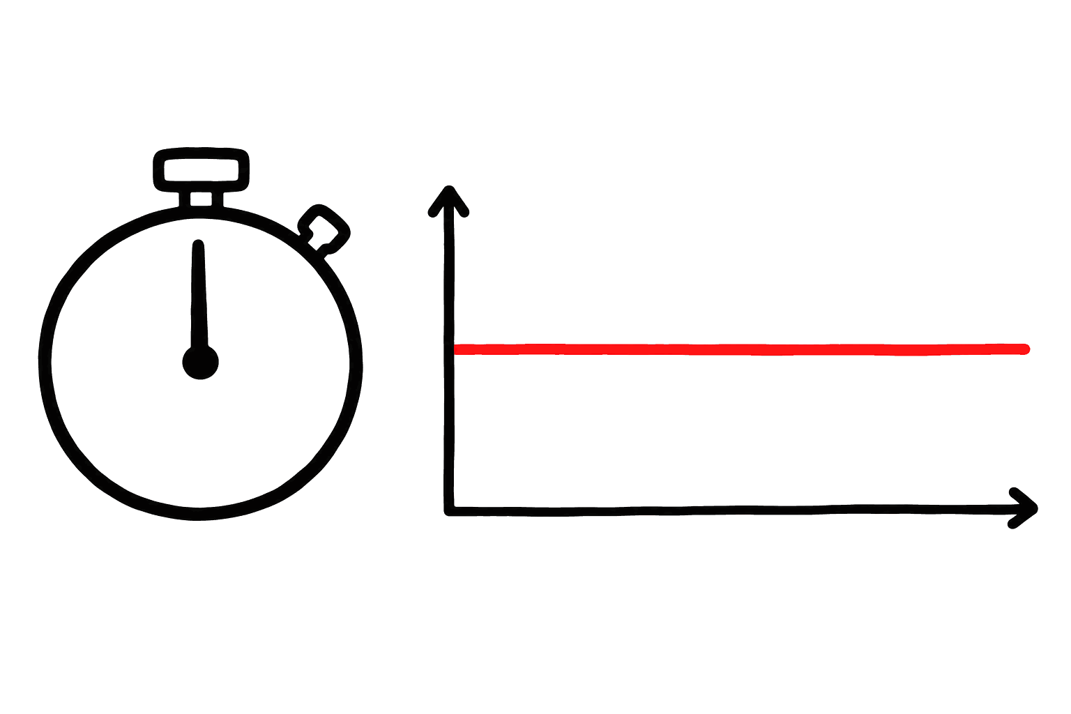 Akan.js is production‑grade stable